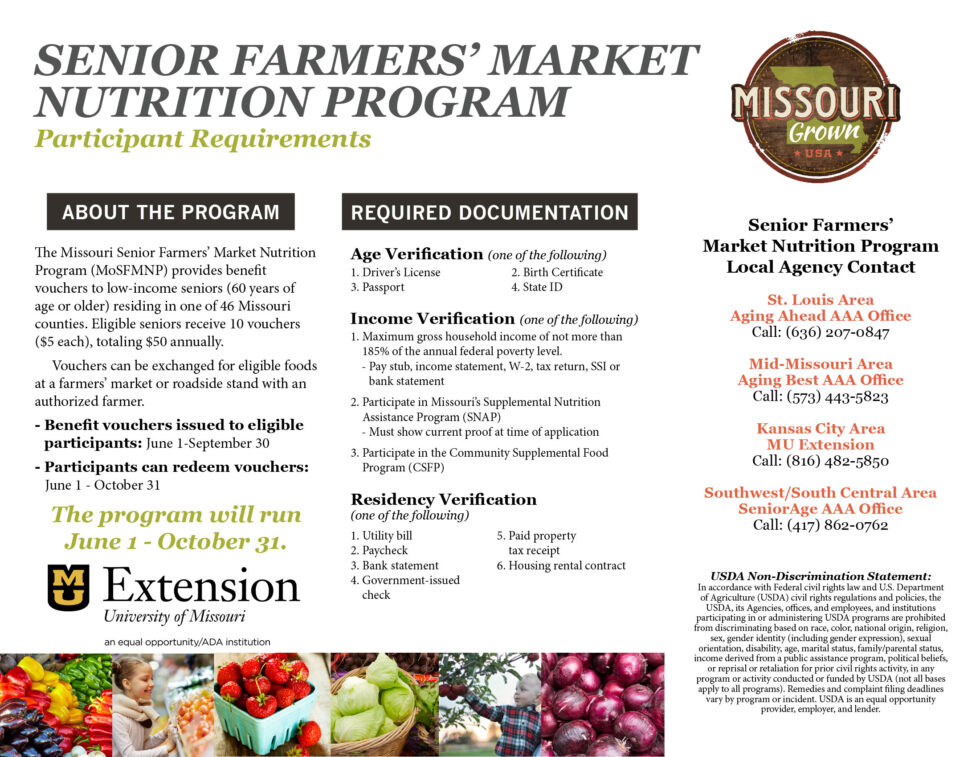 Senior Farmers Market Nutrition Program Platte County Senior Fund
